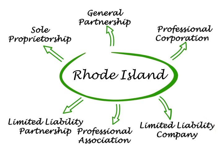 Rhodeisland Entities